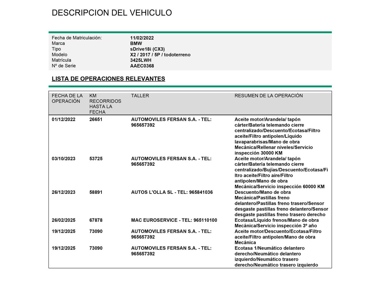 Foto del mantenimiento del BMW X2 BMW X2 sDrive18i (136 CV)