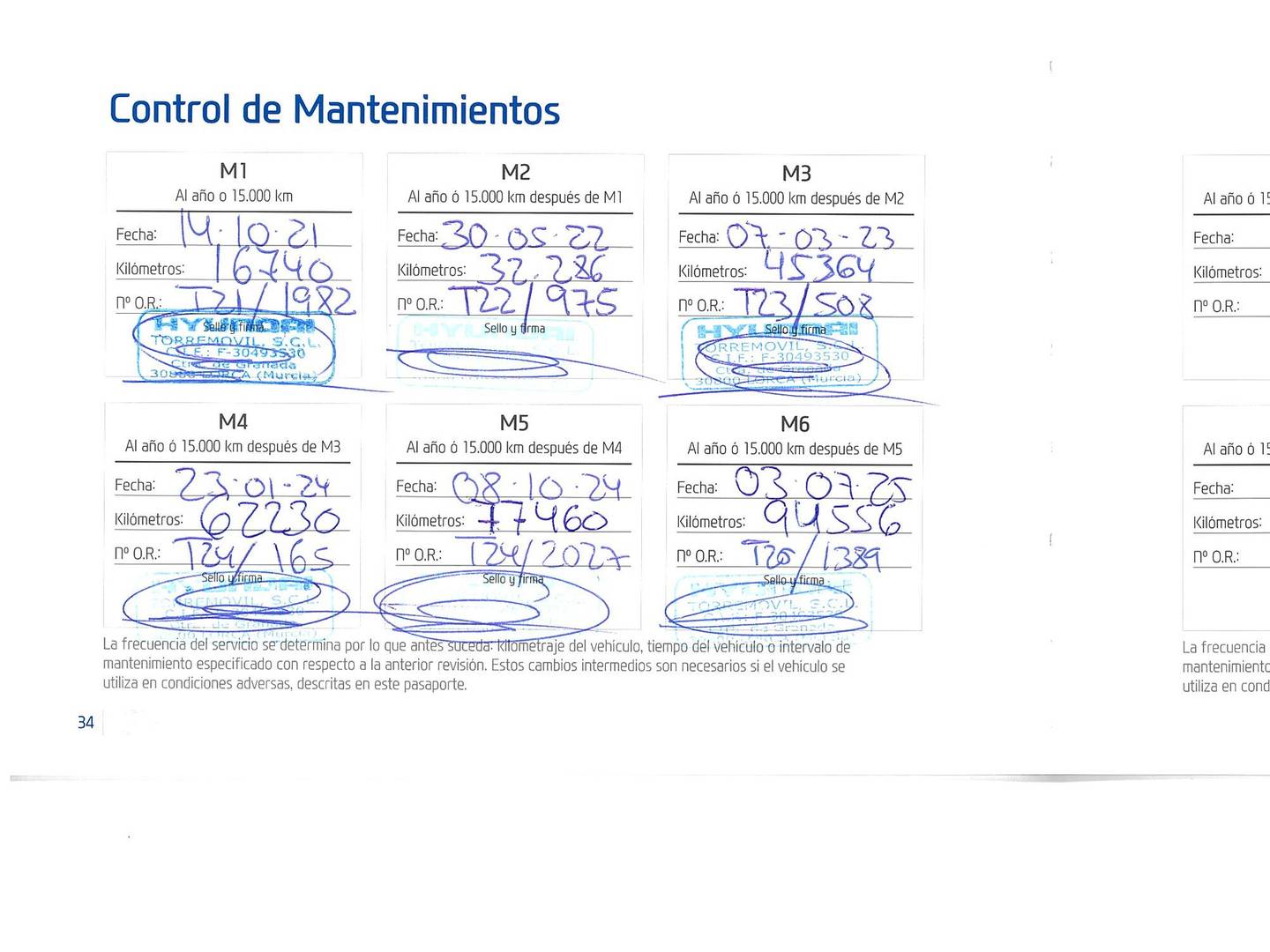 Foto del mantenimiento del Hyundai i30 Hyundai i30 1.0 TGDI 48V N-Line (120 CV)