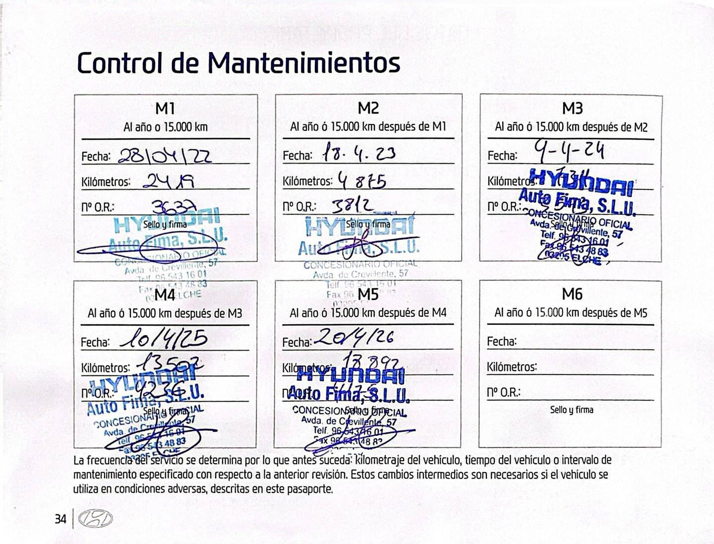 Foto del mantenimiento del Hyundai i20 Hyundai i20 1.2 MPI Klass (84 CV)