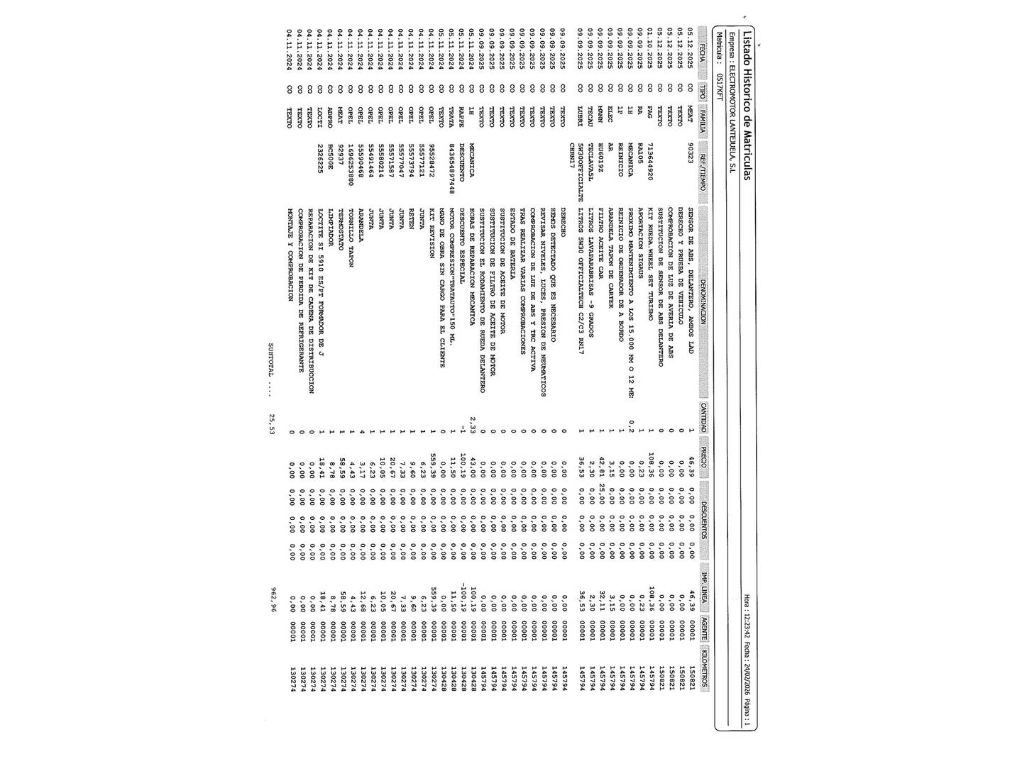 Foto del mantenimiento del Opel Zafira Opel Zafira 1.6 CDTI S&S Expression (120 CV) 7 Plazas