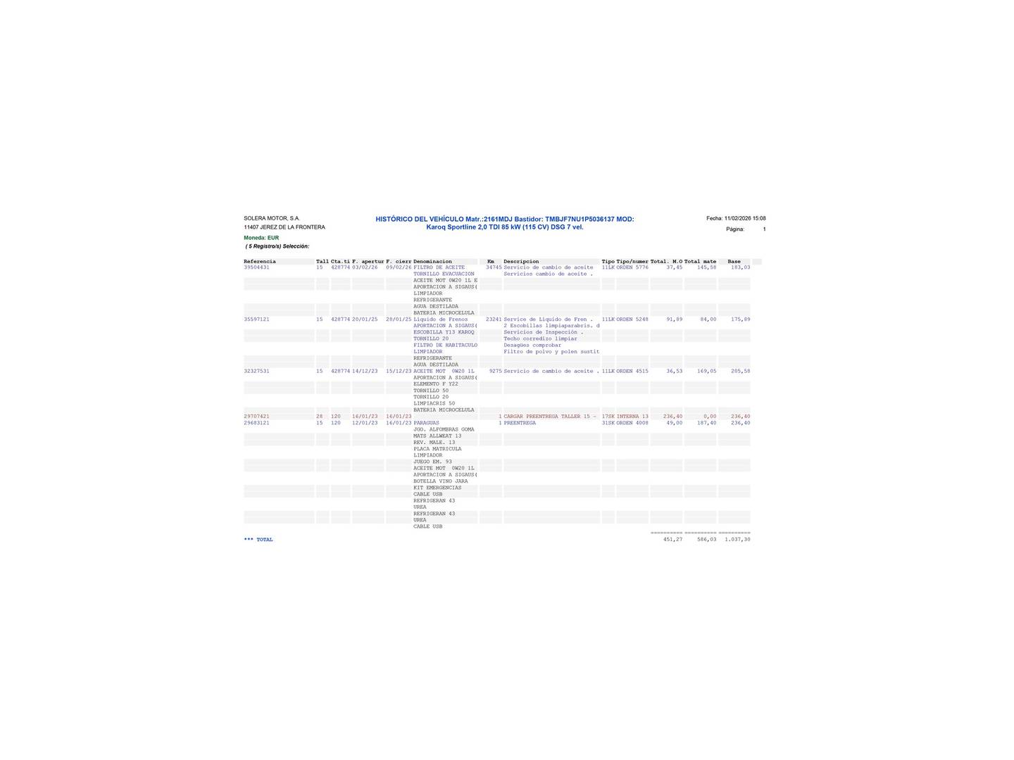 Foto Skoda Karoq Skoda Karoq 2.0 TDI Sportline DSG (115 CV)