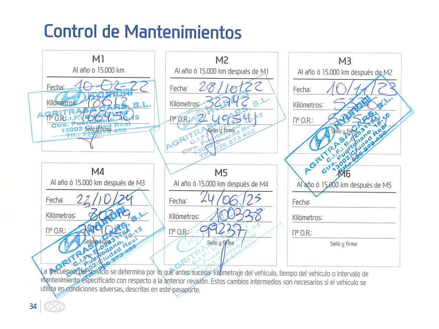 Foto del mantenimiento del Hyundai Tucson Hyundai Tucson 1.6 TGDI Klass 4x2 (150 CV)