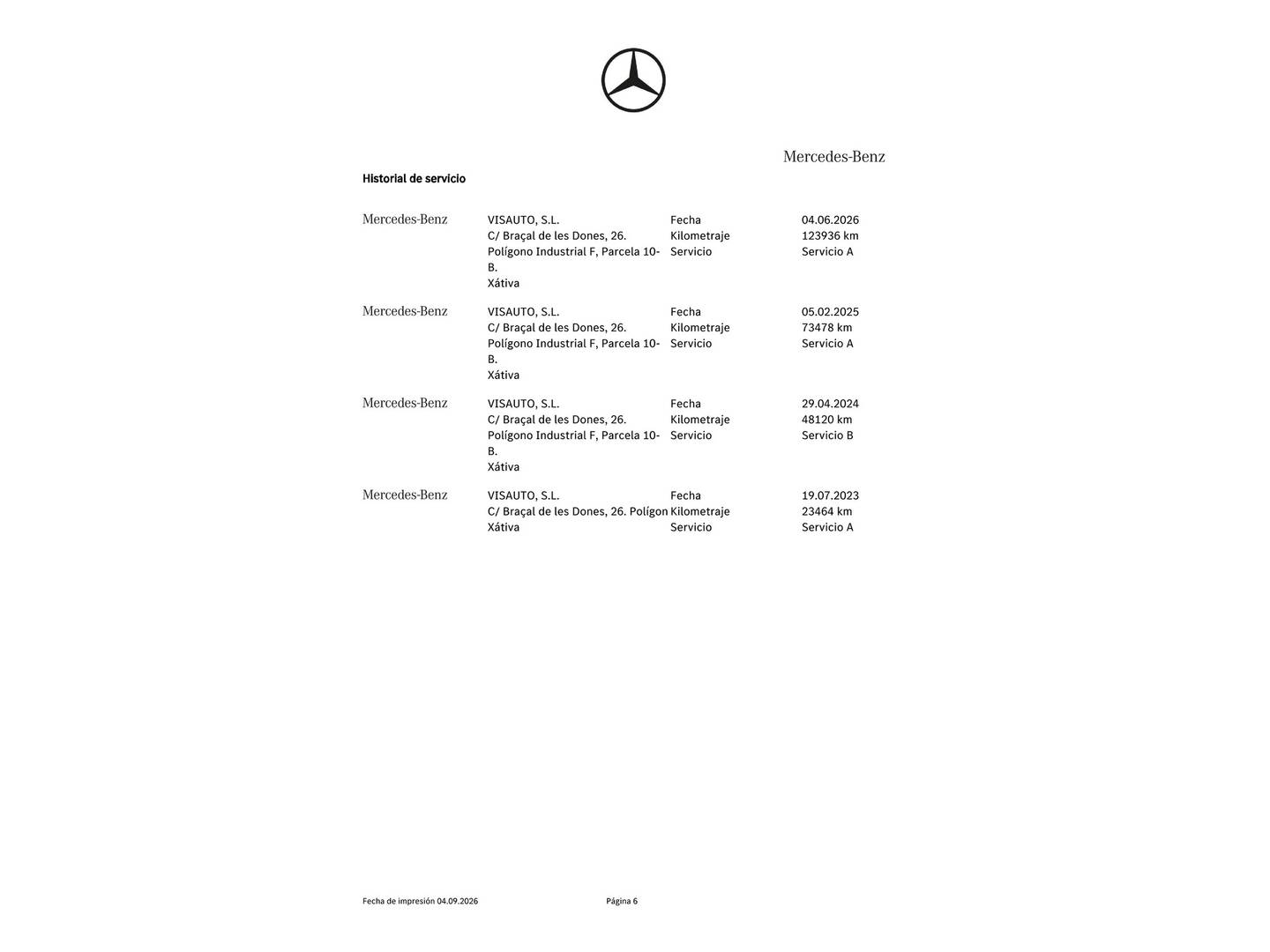 Foto del mantenimiento del Mercedes Clase C Mercedes Clase C 200 d (163 CV) Pack AMG