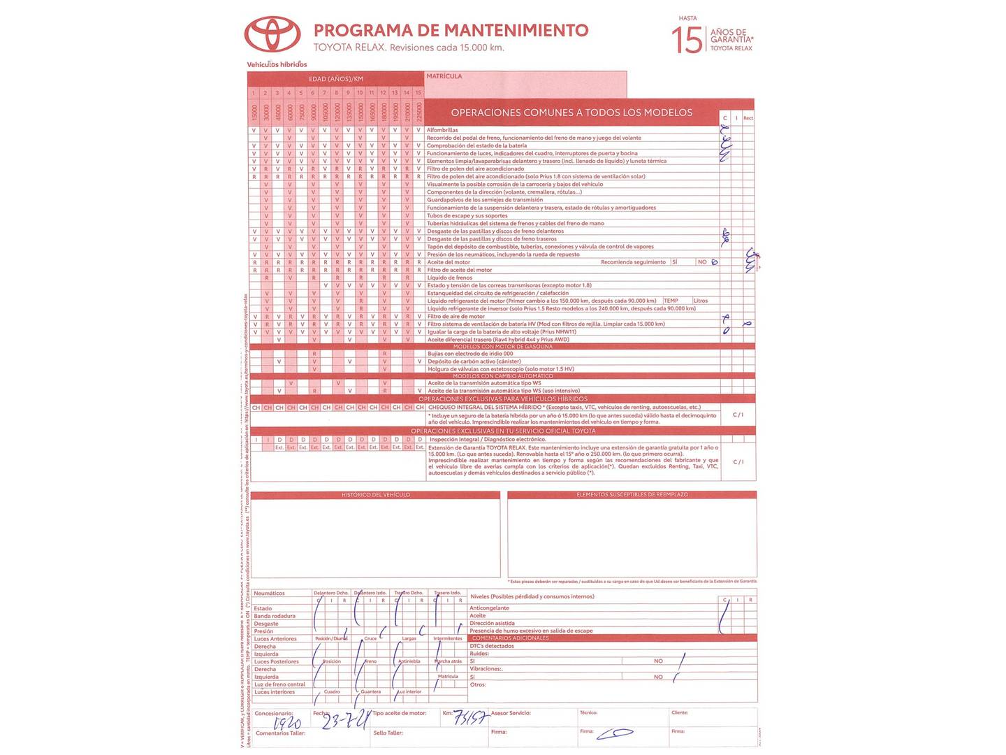 Foto del mantenimiento del Toyota C-HR Toyota C-HR 180H Advance Luxury (184 CV)