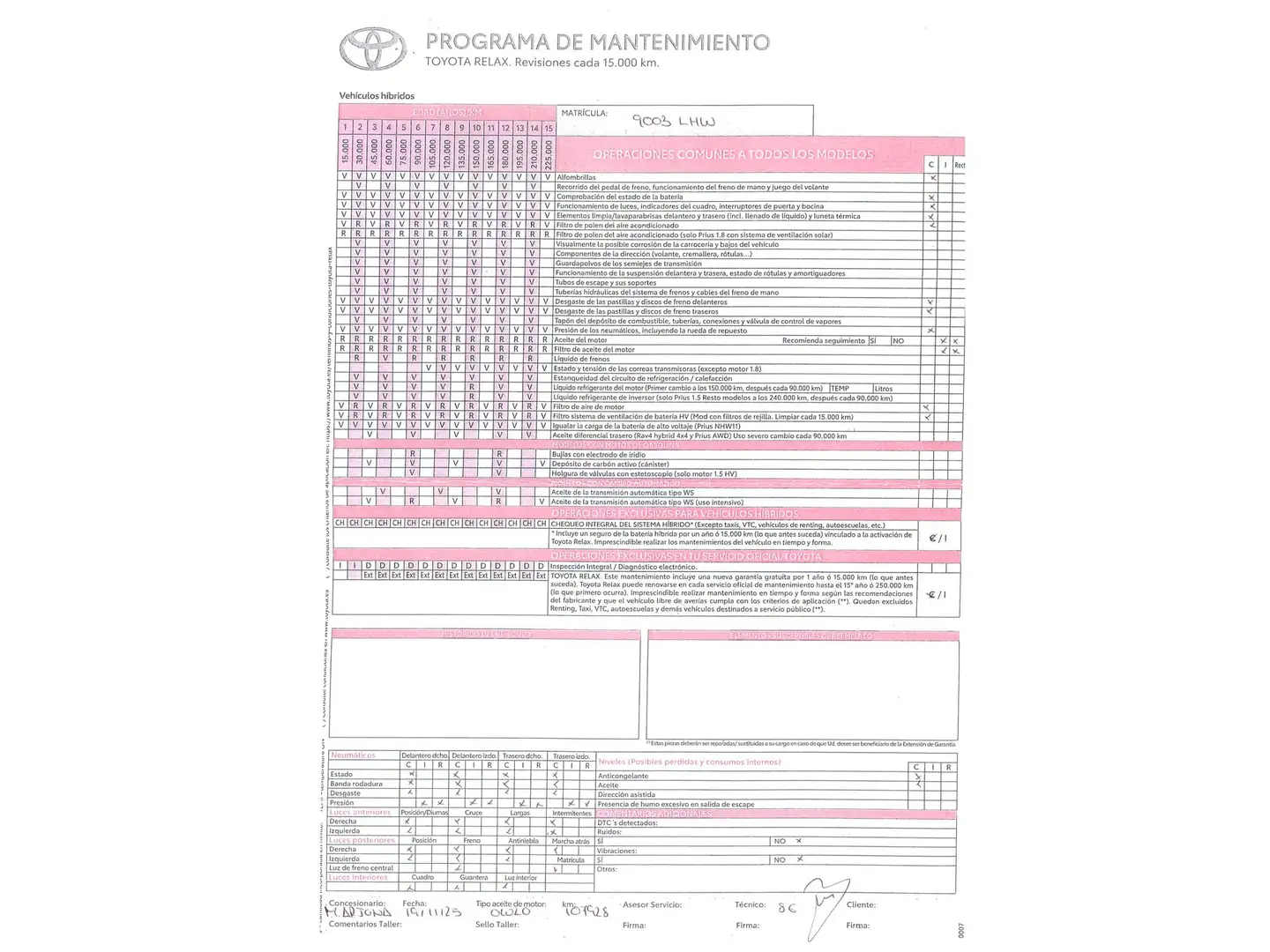 Foto Toyota C-HR Toyota C-HR 180H Kaji Edition (184 CV)