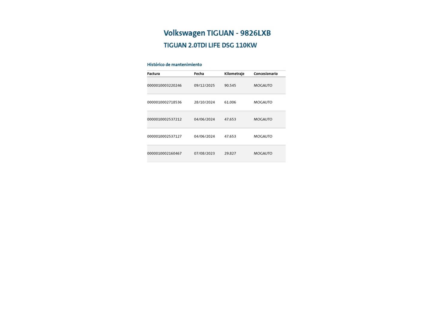 Foto del mantenimiento del Volkswagen Tiguan Volkswagen Tiguan Life 2.0 TDI (150 CV) DSG