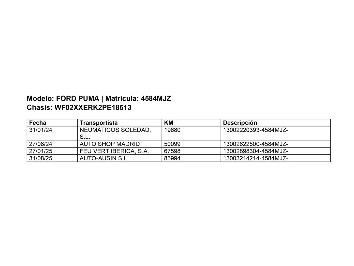 Mantenimiento