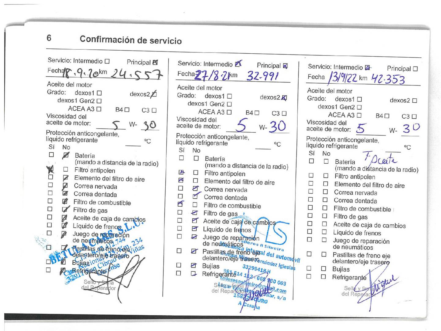 Foto del mantenimiento del Opel Corsa Opel Corsa 1.3 CDTi S&S Selective (95 CV)