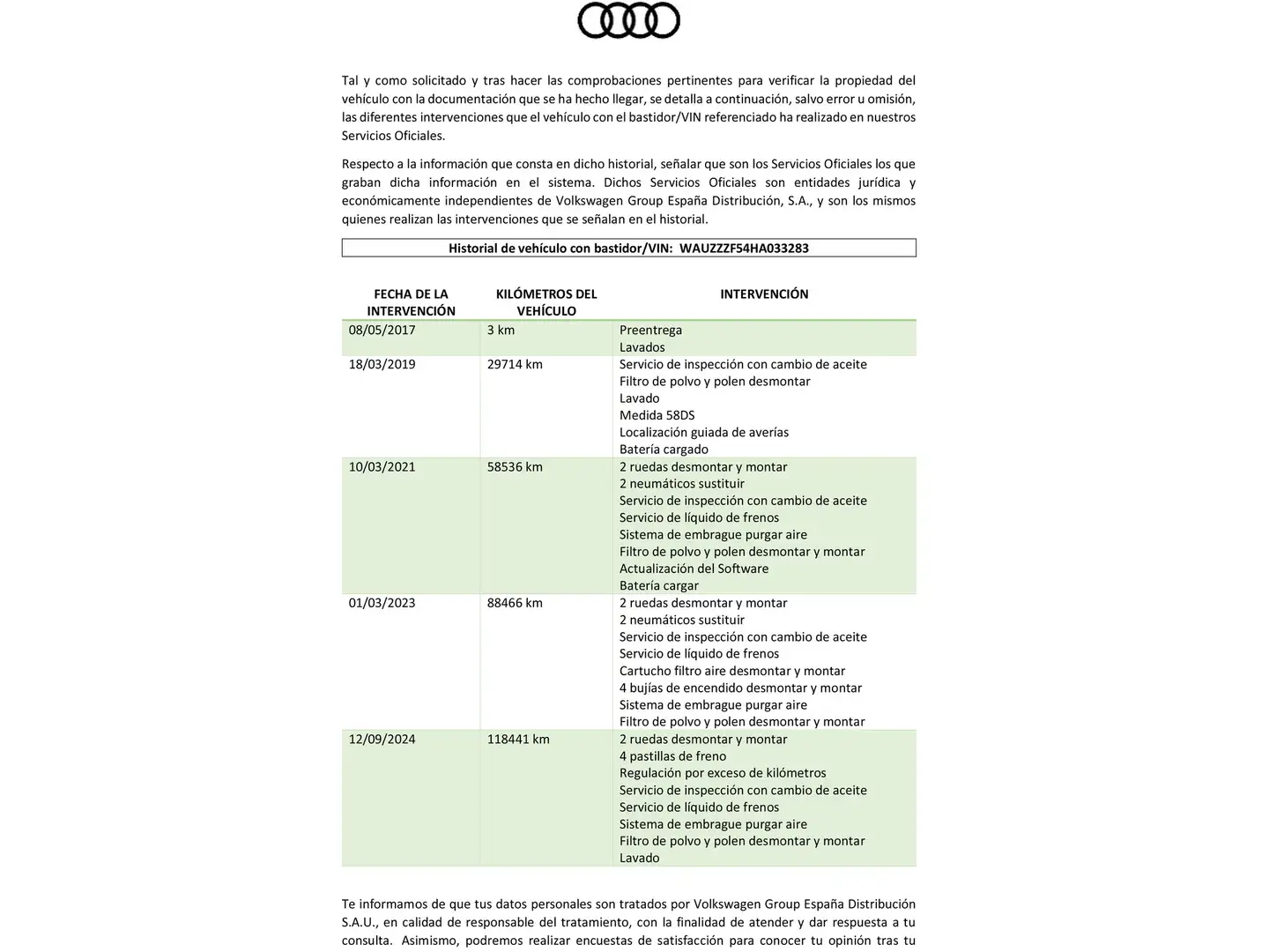 Mantenimiento
