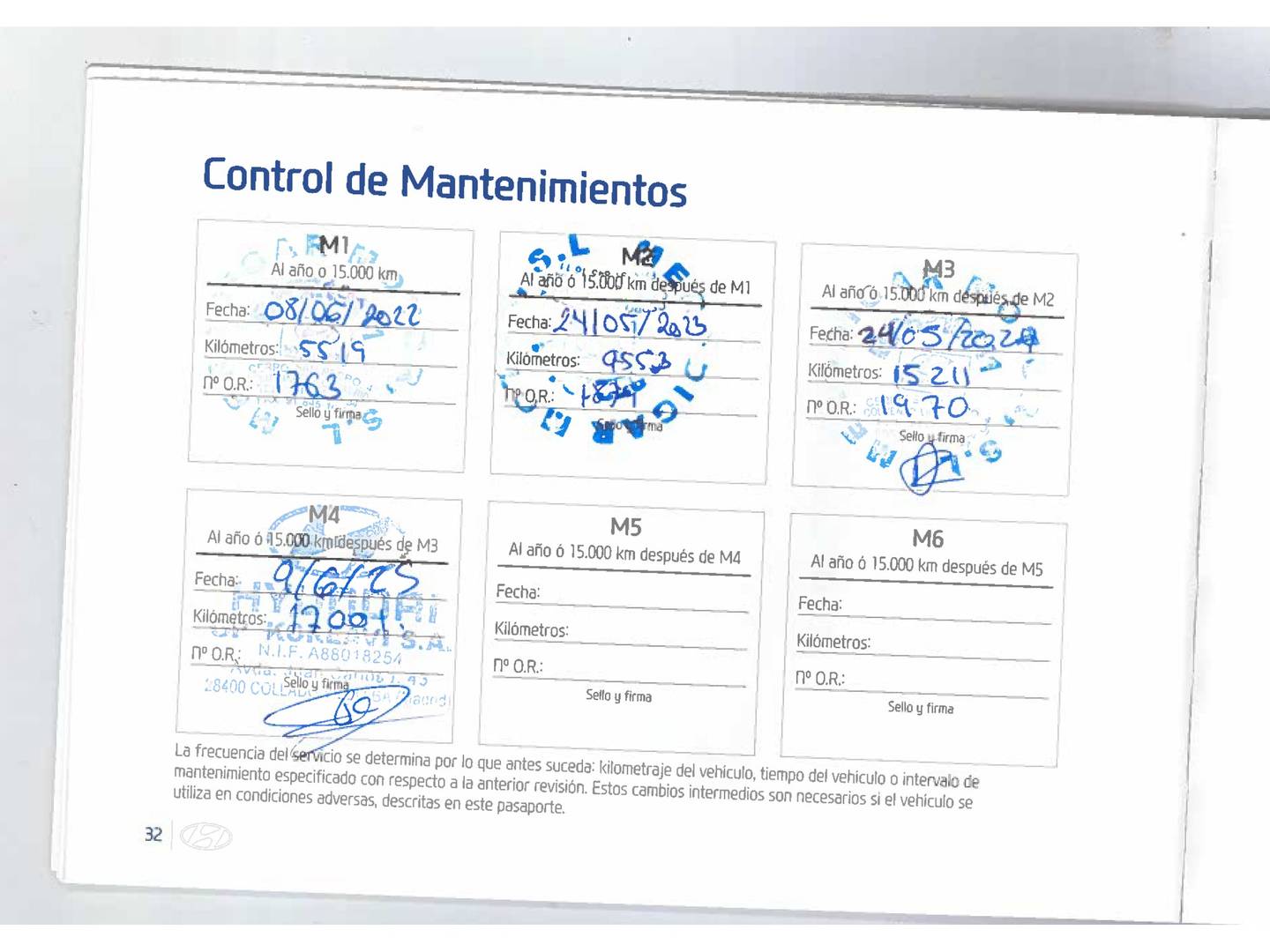 Foto del mantenimiento del Hyundai Kona Hyundai Kona 1.6 GDI HEV Maxx DCT (141 CV)