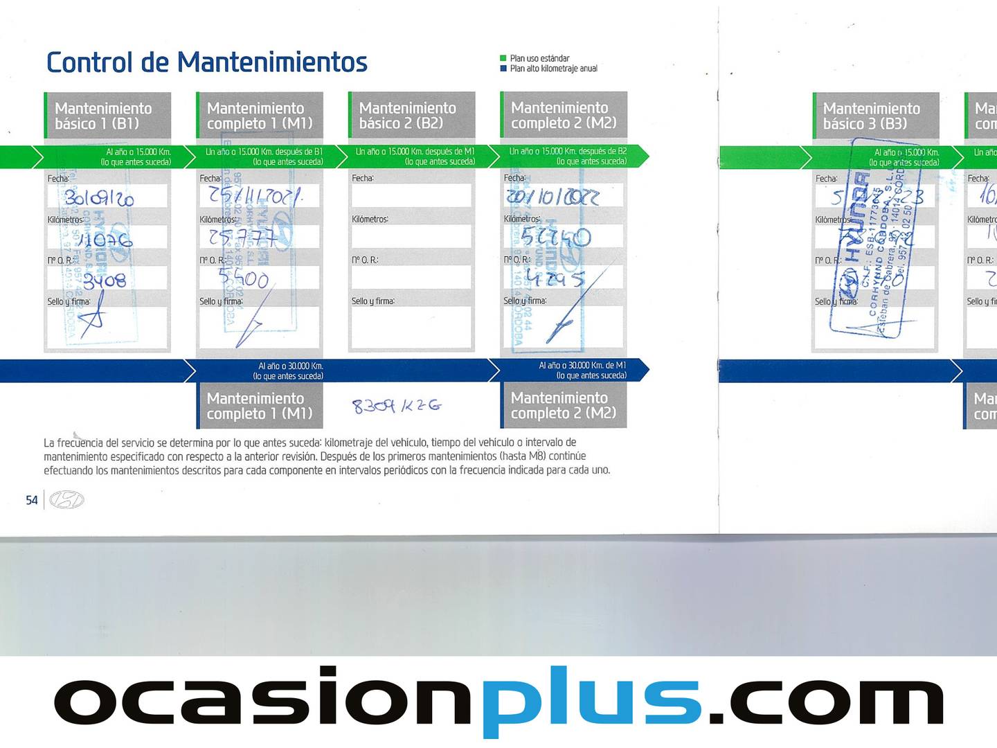 Foto del mantenimiento del Hyundai i30 Hyundai i30 1.6 CRDI Go! (95 CV)