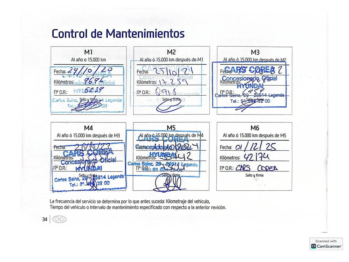 Foto del mantenimiento del Hyundai Tucson Hyundai Tucson 1.6 TGDI Klass 4x2 (177 CV)