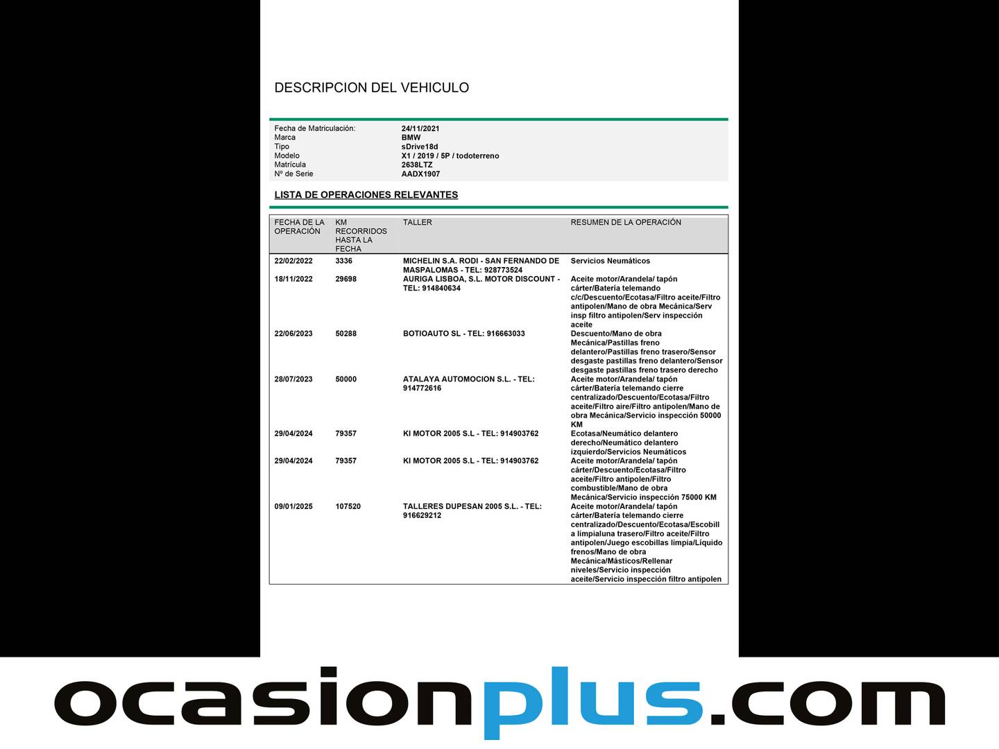 Foto del mantenimiento del BMW X1 BMW X1 sDrive18d (150 CV)