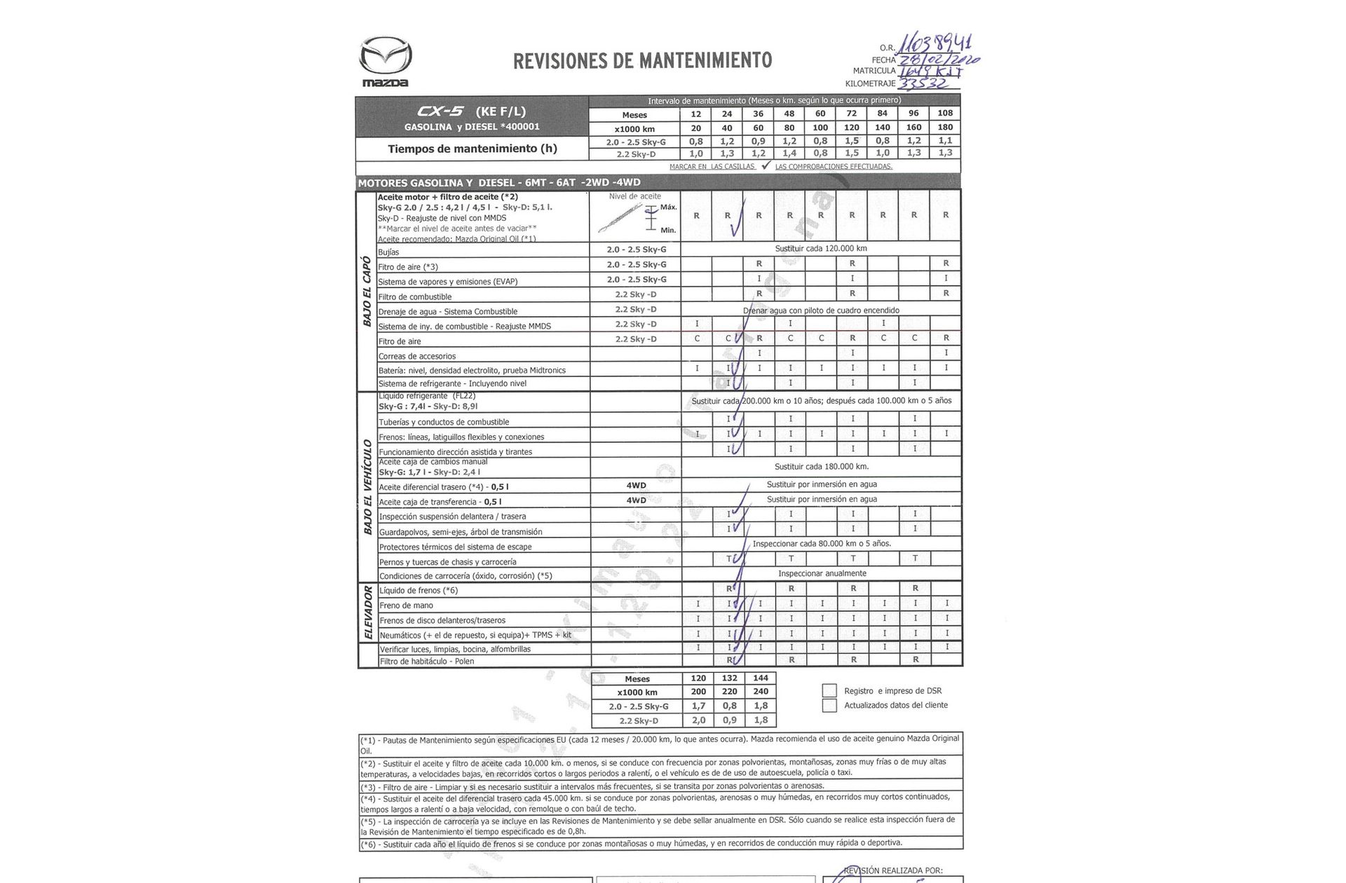 Mazda CX-5 2.0 GE Evolution 2WD - foto 20