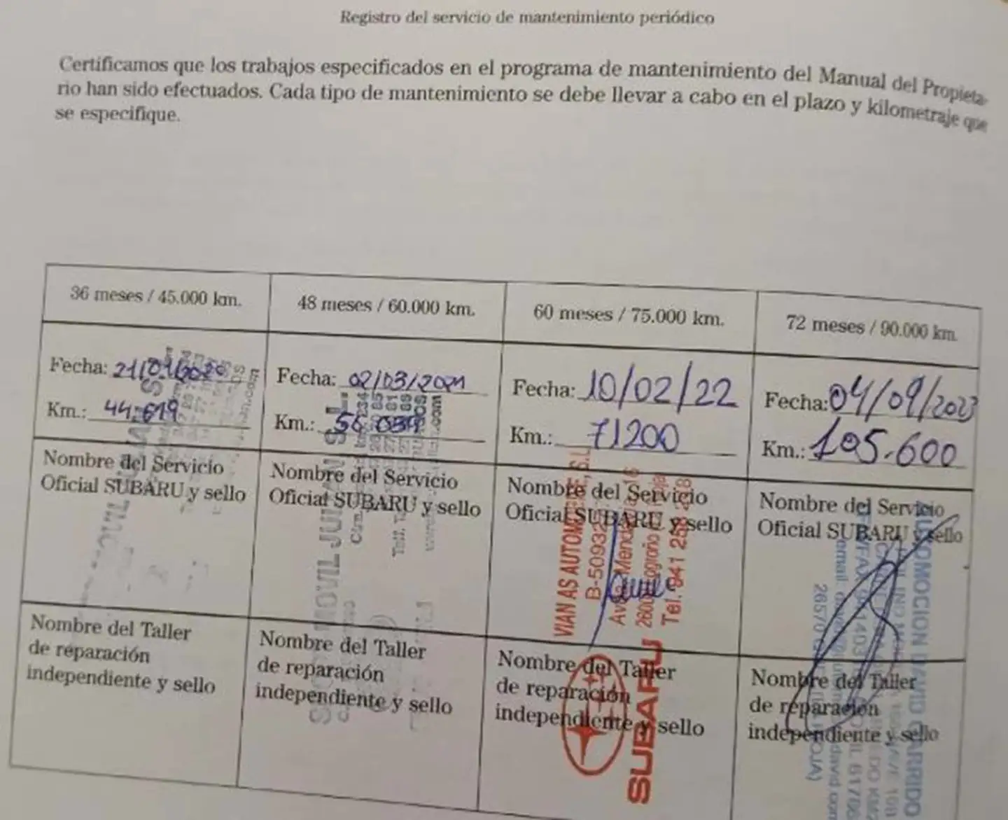 Mantenimiento