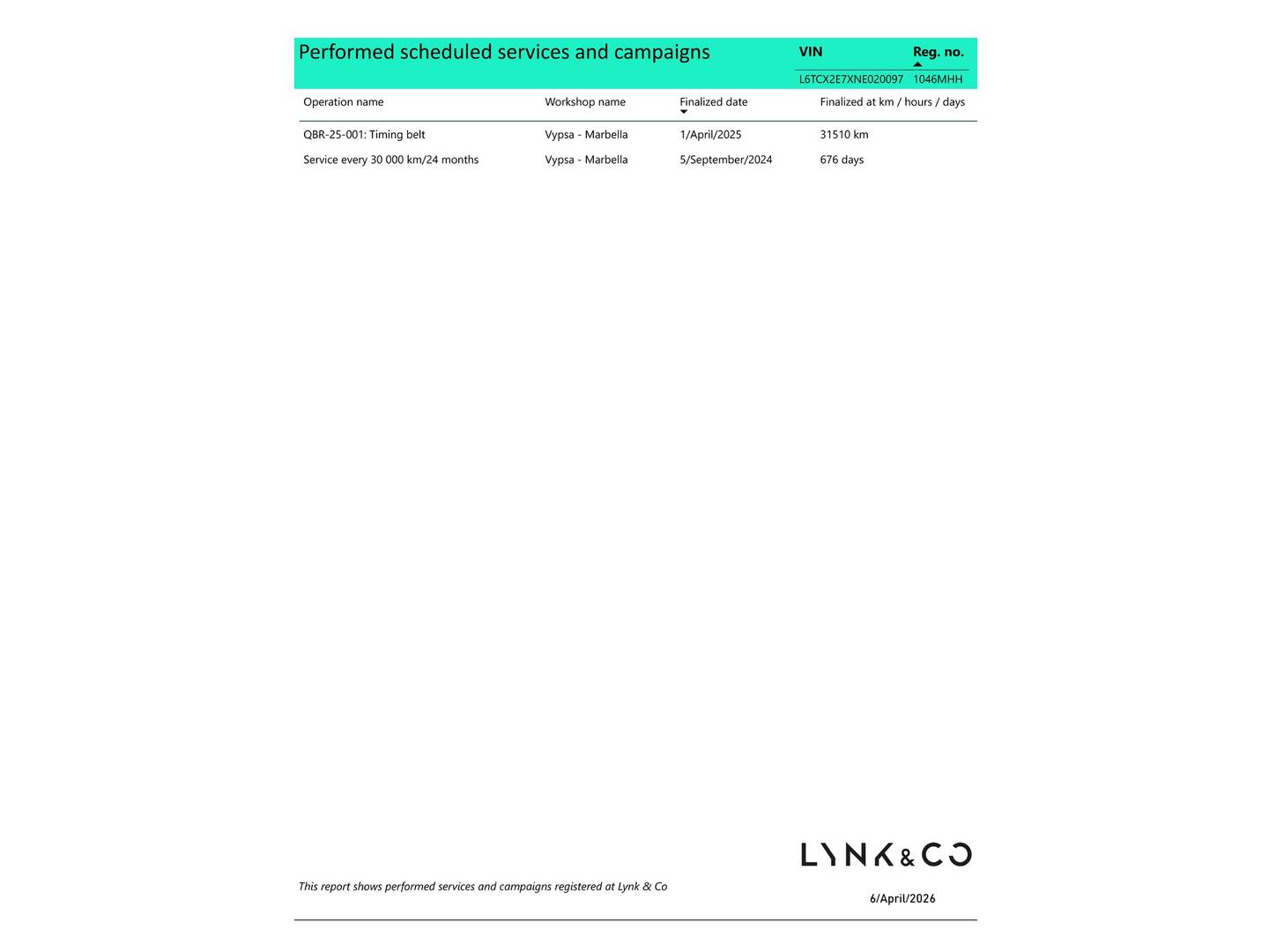 Foto del mantenimiento del Lynk & Co 01 Lynk & Co 01 1.5 PHEV (261 CV)