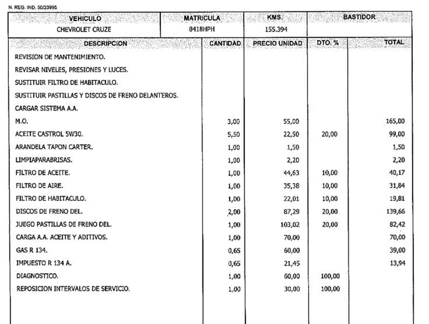 Foto del mantenimiento del Chevrolet Cruze Chevrolet Cruze 2.0 VCDI LT+ Clima (163 CV)