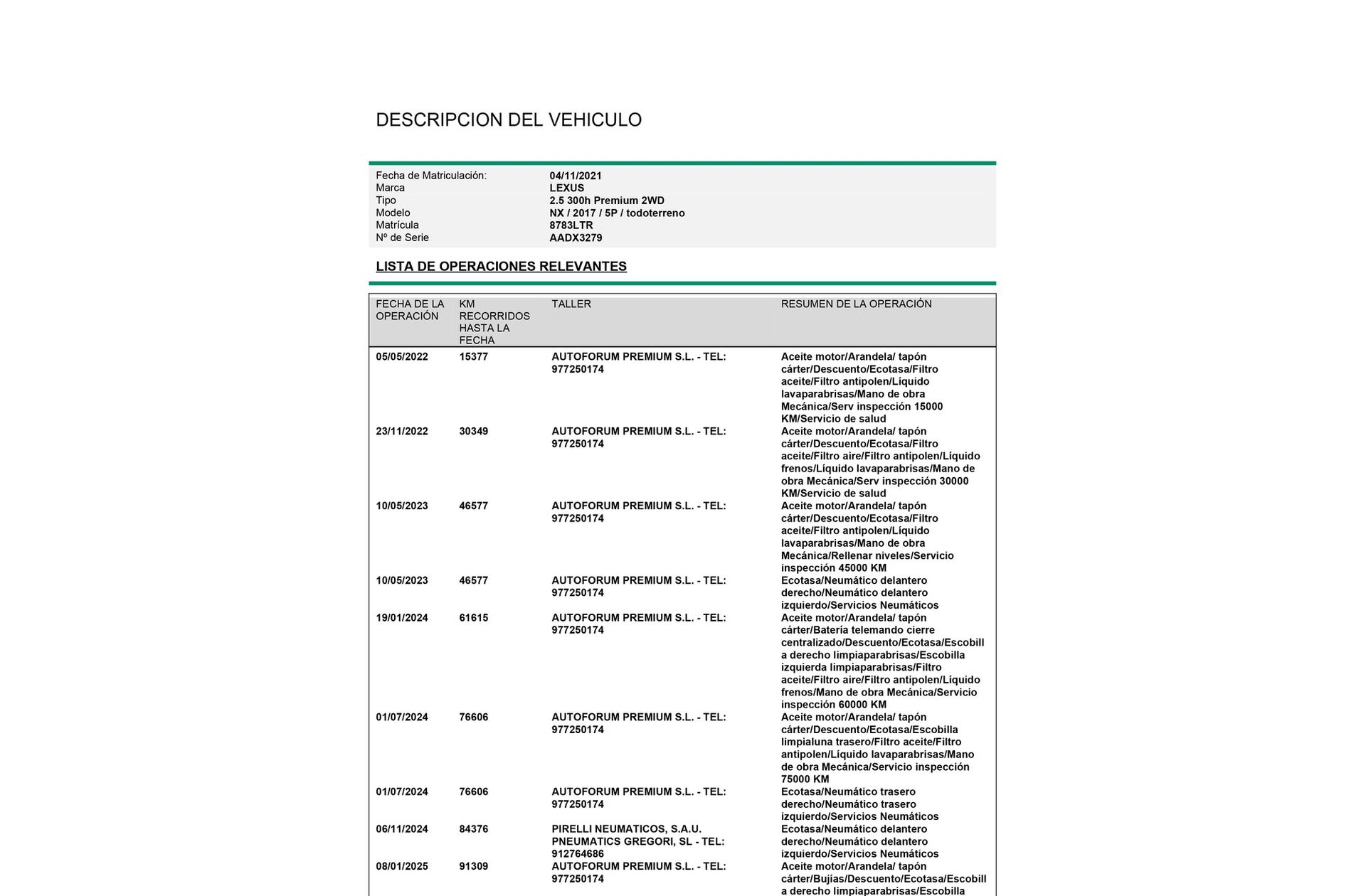 Lexus NX 300h Premium 2WD - foto 21