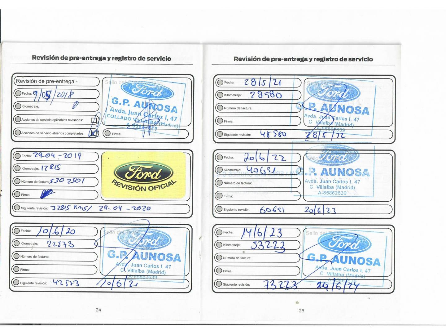 Foto del mantenimiento del Ford Kuga Ford Kuga 1.5 EcoBoost S&S Titanium 4x4 Auto (180 CV)