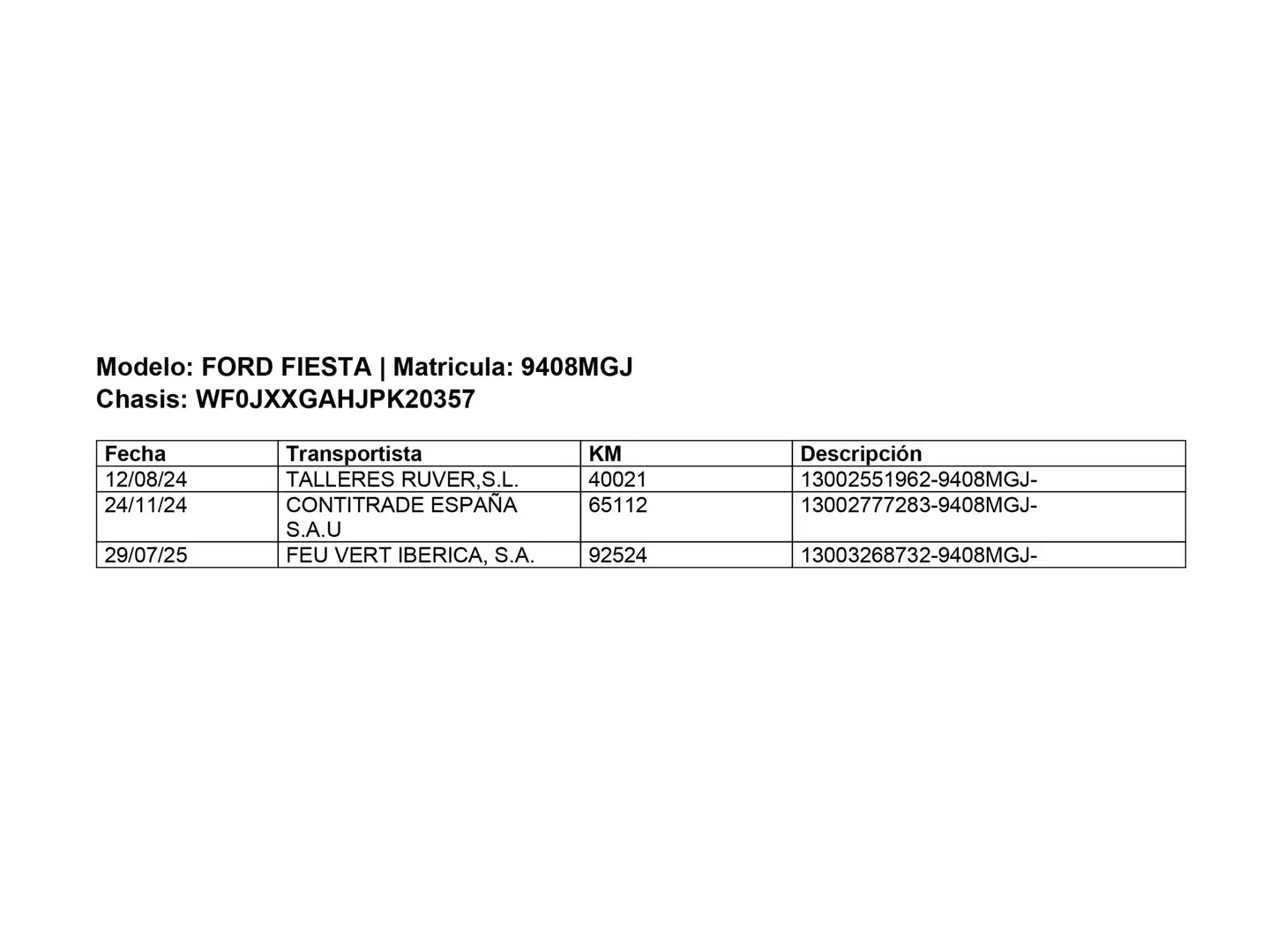 Mantenimiento