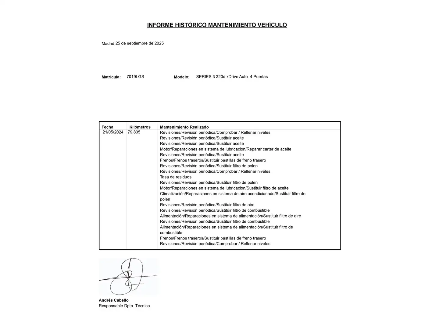 Mantenimiento