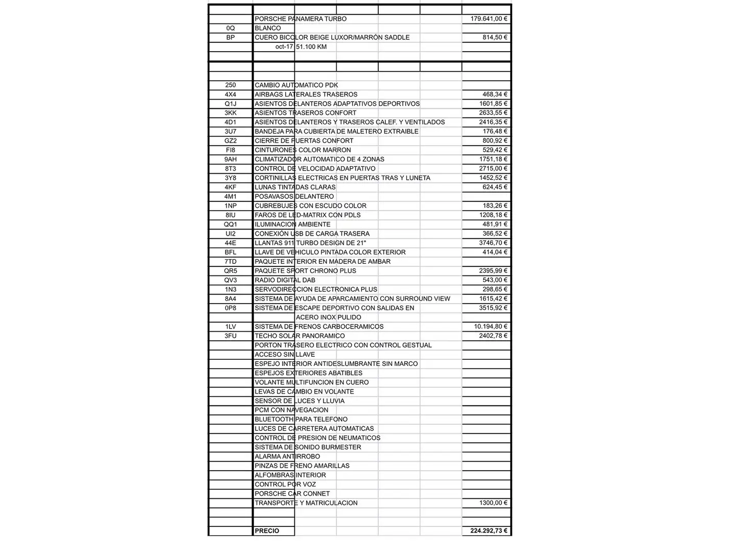 Foto Porsche Panamera Porsche Panamera Turbo  (550 CV)