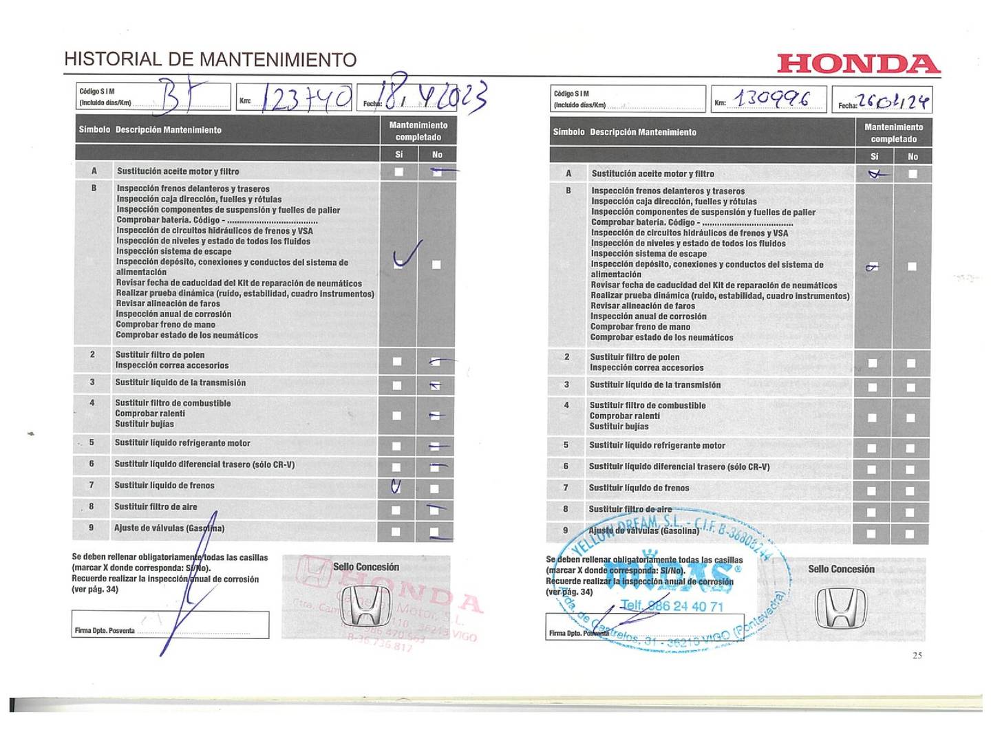Foto del mantenimiento del Honda Civic Honda Civic 1.5 I-VTEC Turbo Sport (182 CV)