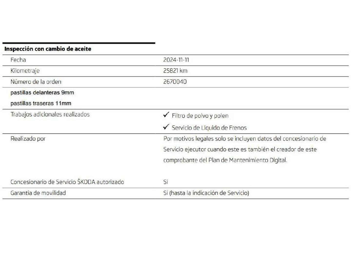 Foto del mantenimiento del Skoda Kamiq Skoda Kamiq 1.0 TSI Ambition DSG (110 CV)