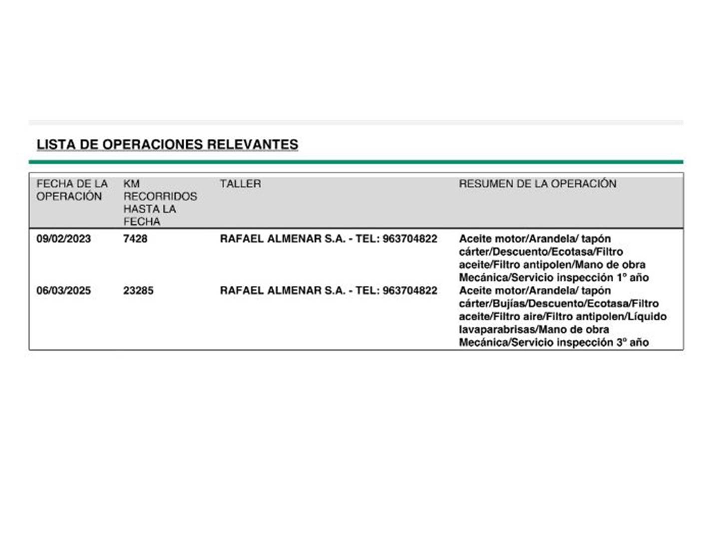 Foto del mantenimiento del Nissan JUKE Nissan Juke DIG-T N-Connecta 4x2 (114 CV)