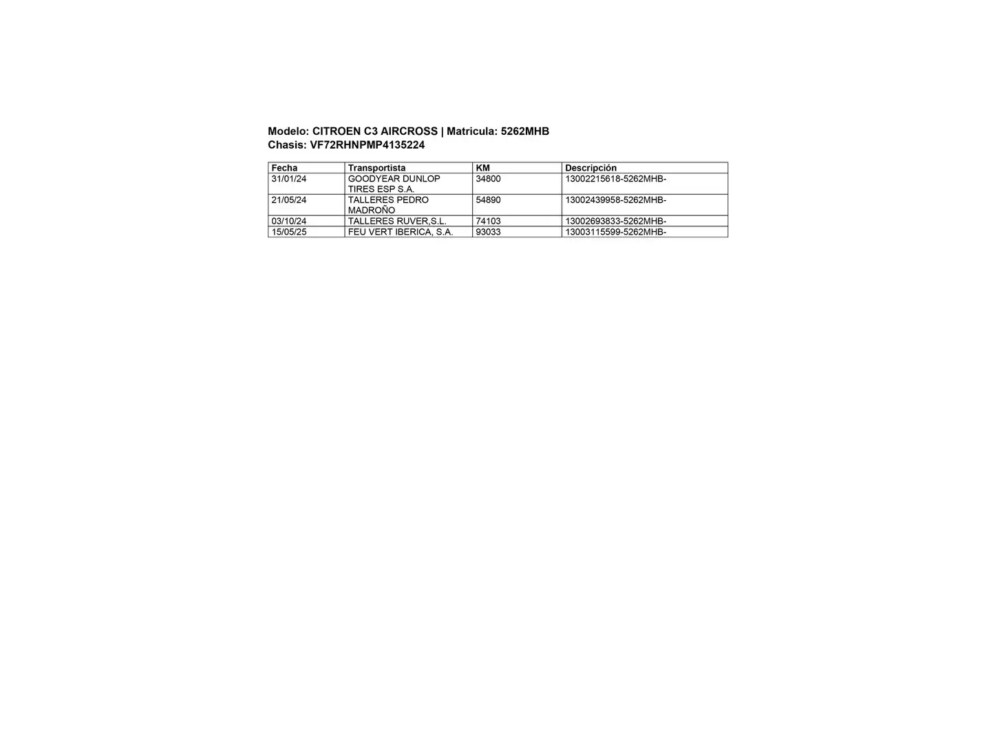 Foto Citroën C3 Aircross Citroen C3 Aircross PureTech 110 S&S Shine (110 CV)