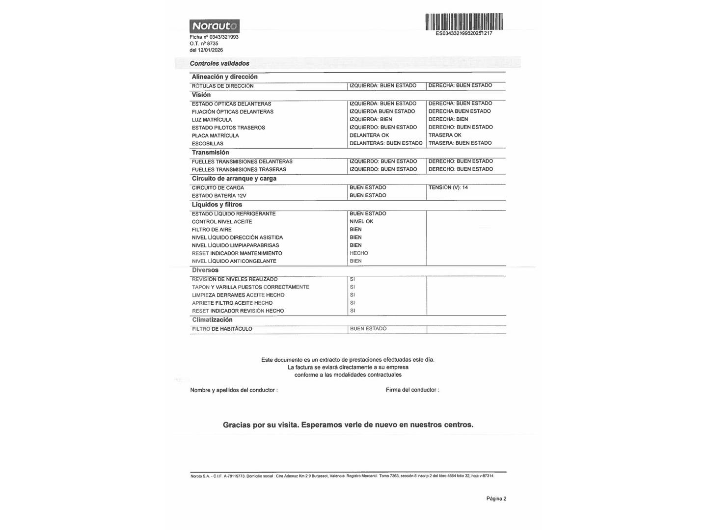 Fiat 500 Fiat 500 1.0 Hybrid Monotrim (70 CV) 2023