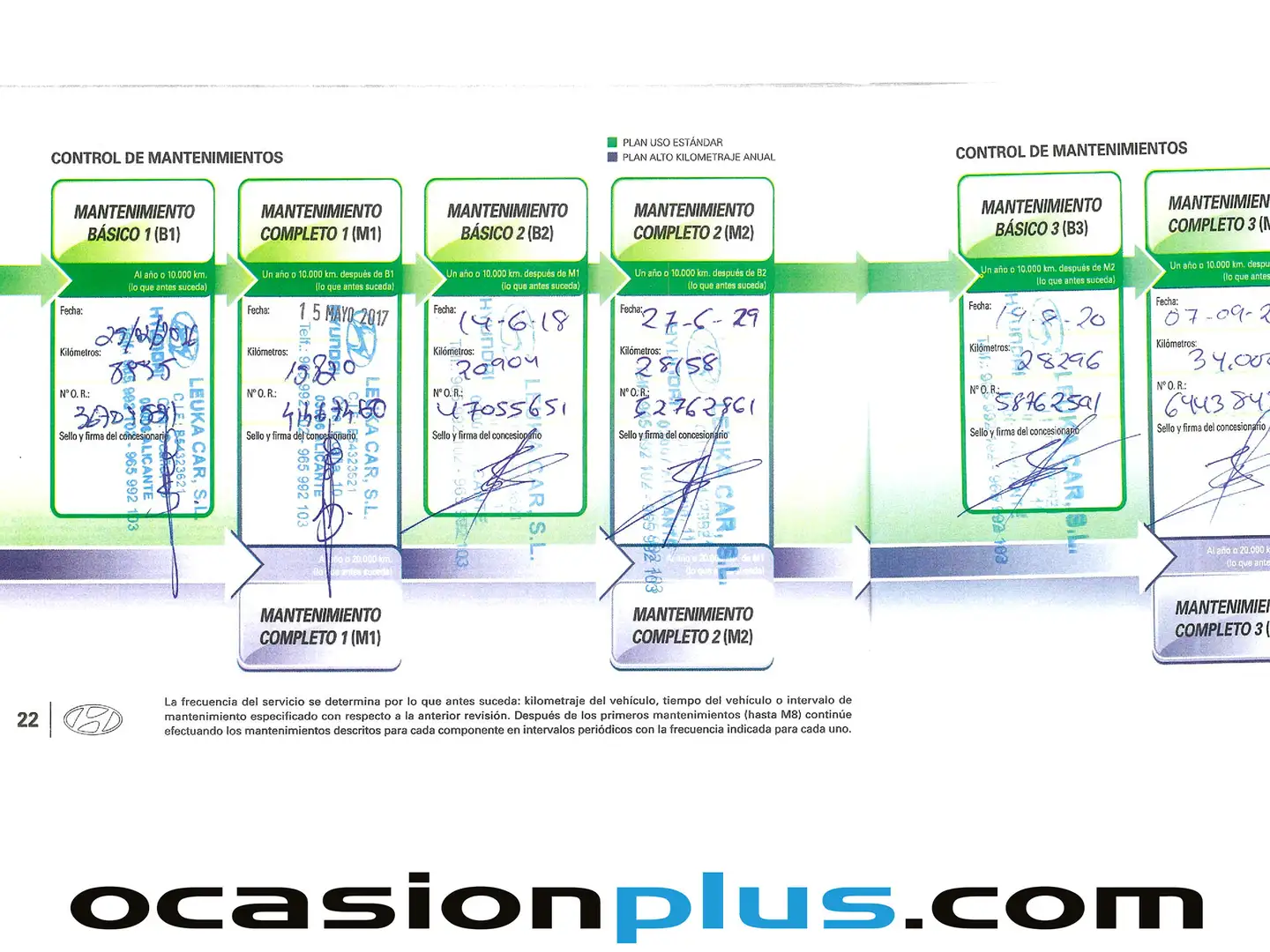 Foto Hyundai i10 Hyundai i10 1.0 Tecno Blue (66 CV)