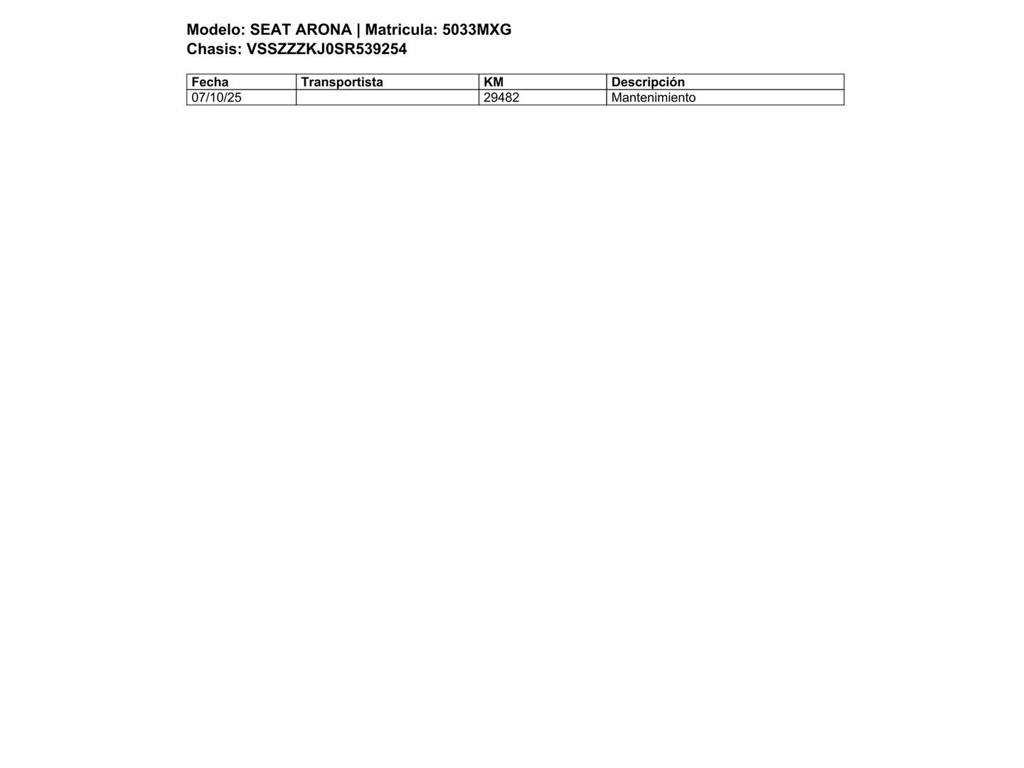 Foto del mantenimiento del Seat Arona Seat Arona 1.5 TSI FR Special Edition DSG (150 CV)