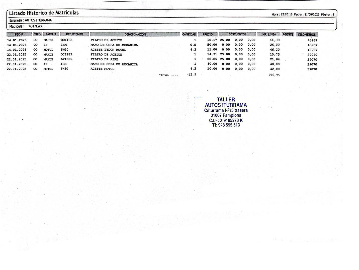Foto del mantenimiento del Mazda CX-3 Mazda CX-3 2.0 G Zenith 2WD (121 CV)