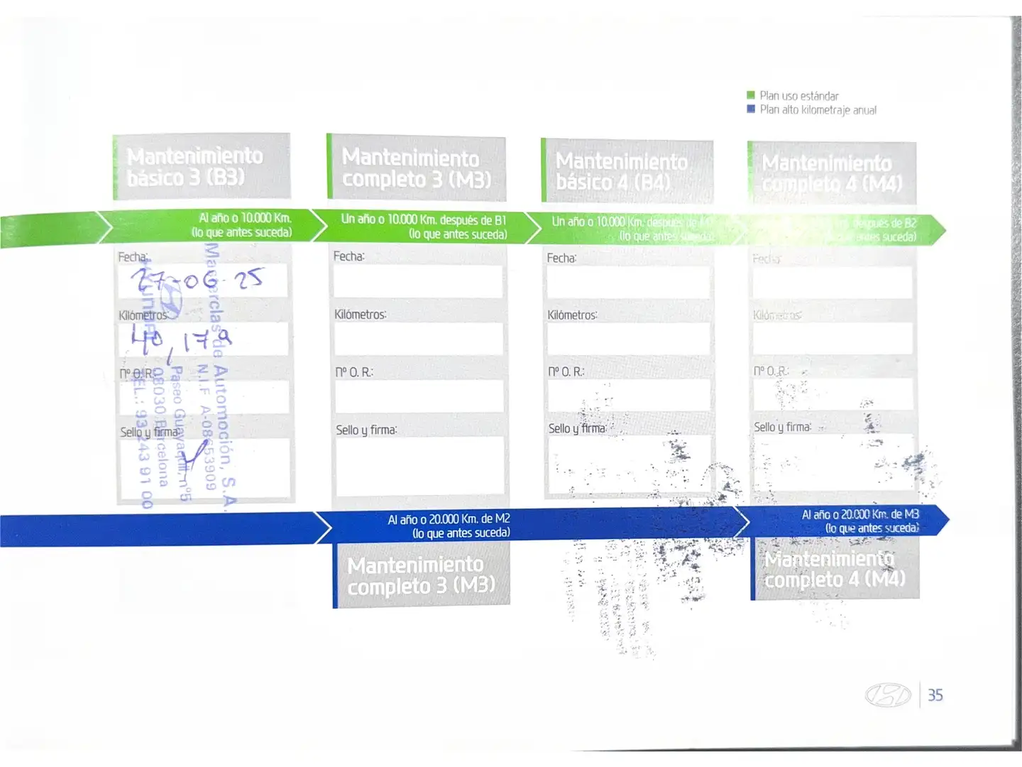 Foto Hyundai i20 Hyundai i20 1.2 MPI Essence LE (75 CV)