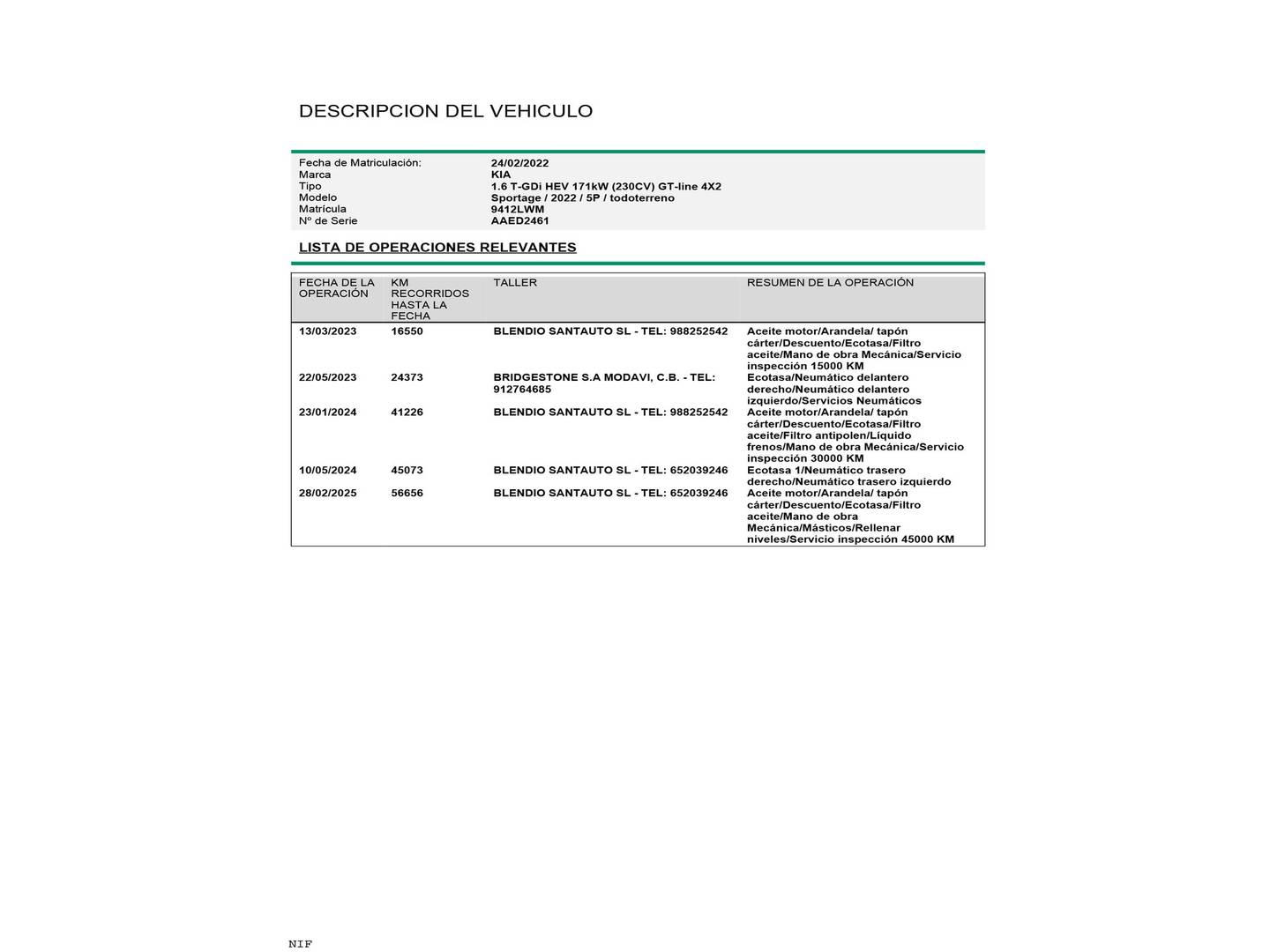 Foto del mantenimiento del KIA Sportage KIA Sportage 1.6 T-GDi HEV GT Line 4x2 Auto (230 CV)