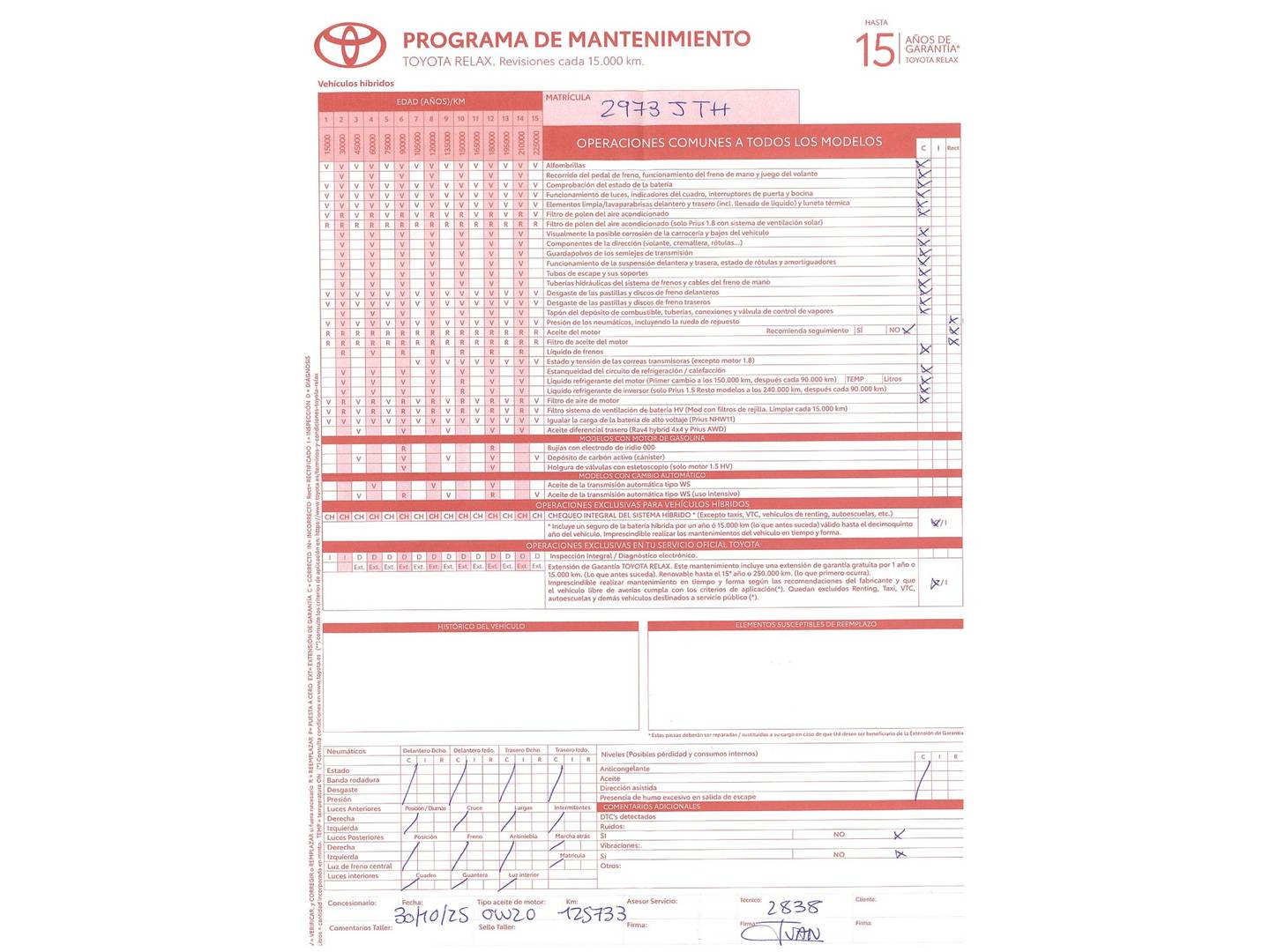 Toyota Yaris Toyota Yaris 1.5 Hybrid Active (100 CV) 2016