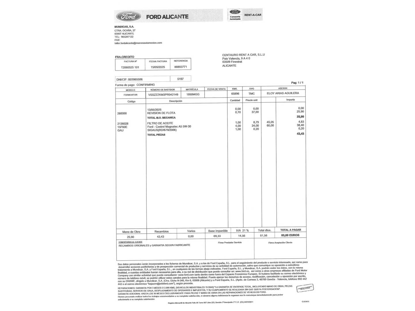 Foto del mantenimiento del Cupra Formentor Cupra Formentor 1.5 TSI DSG (150 CV)
