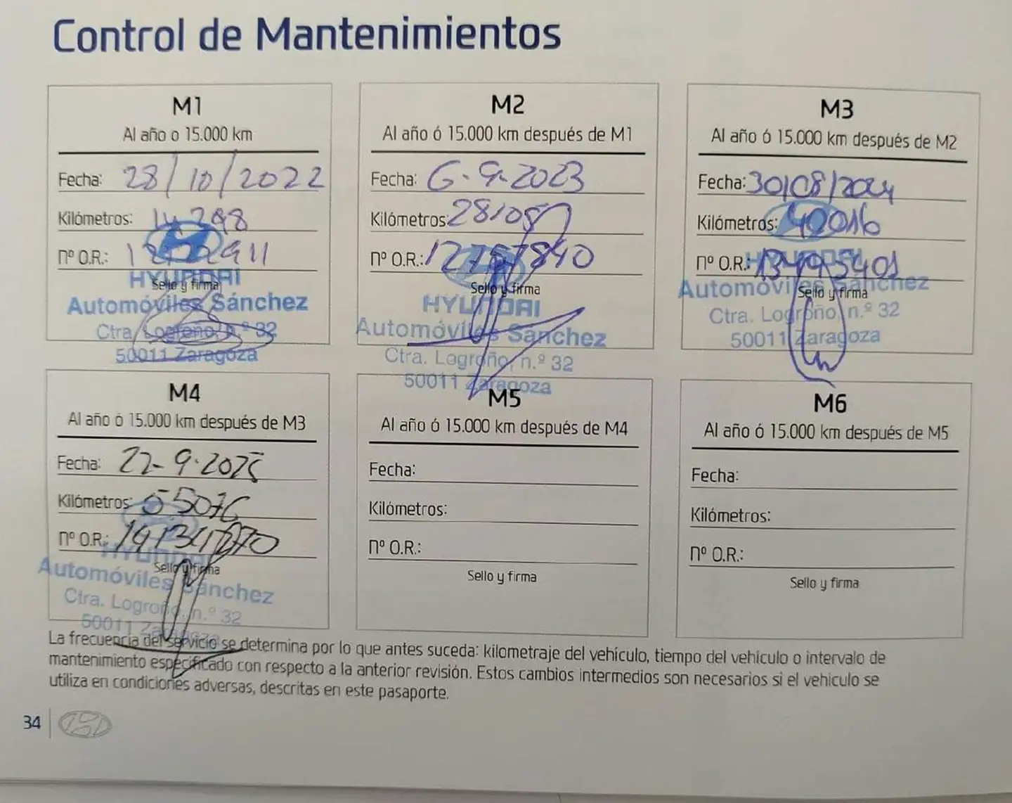 Mantenimiento