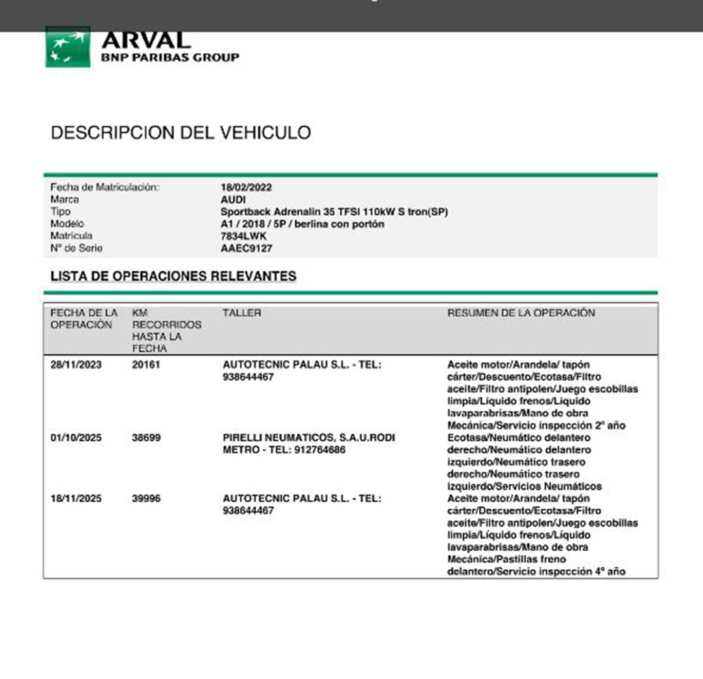 Foto del mantenimiento del Audi A1 Audi A1 Sportback Adrenalin 35 TFSI (150 CV) S tronic Pack S-line