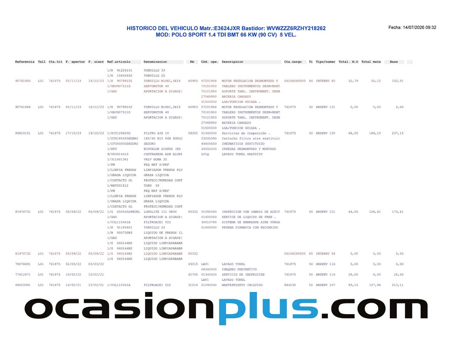 Foto del mantenimiento del Volkswagen Polo Volkswagen Polo Sport 1.4 TDI (90CV) BMT
