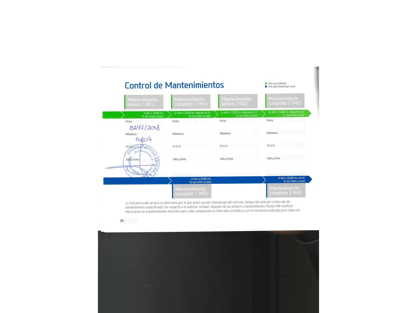 Foto Hyundai i10 Hyundai i10 1.0 Tecno (66 CV)