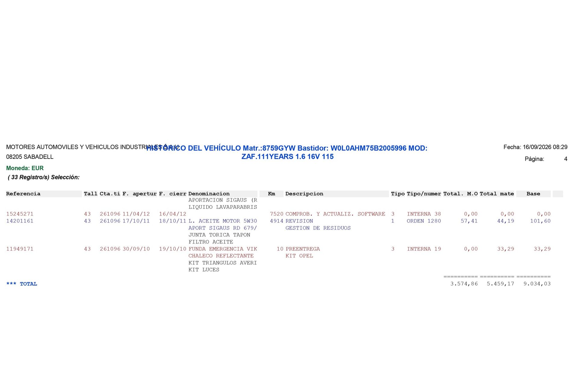 Opel Zafira 1.6 16v 111 Years 7 plazas - foto 22