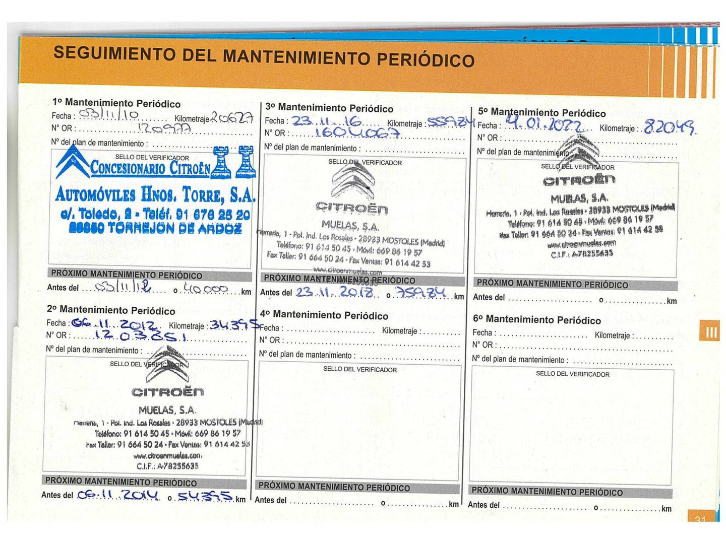Foto del mantenimiento del Citroën C4 Citroën C4 1.6 HDi Cool (90 CV)