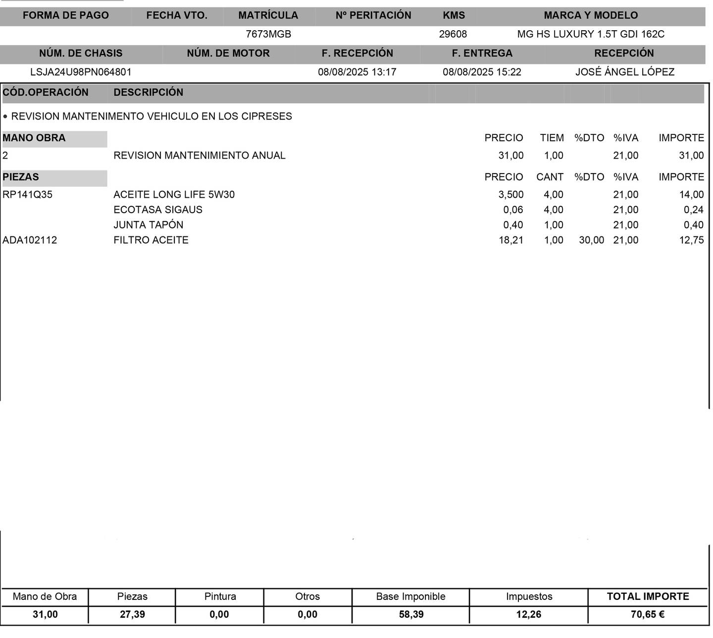 Foto MG HS MG HS 1.5 Turbo GDI Luxury DCT (162 CV)