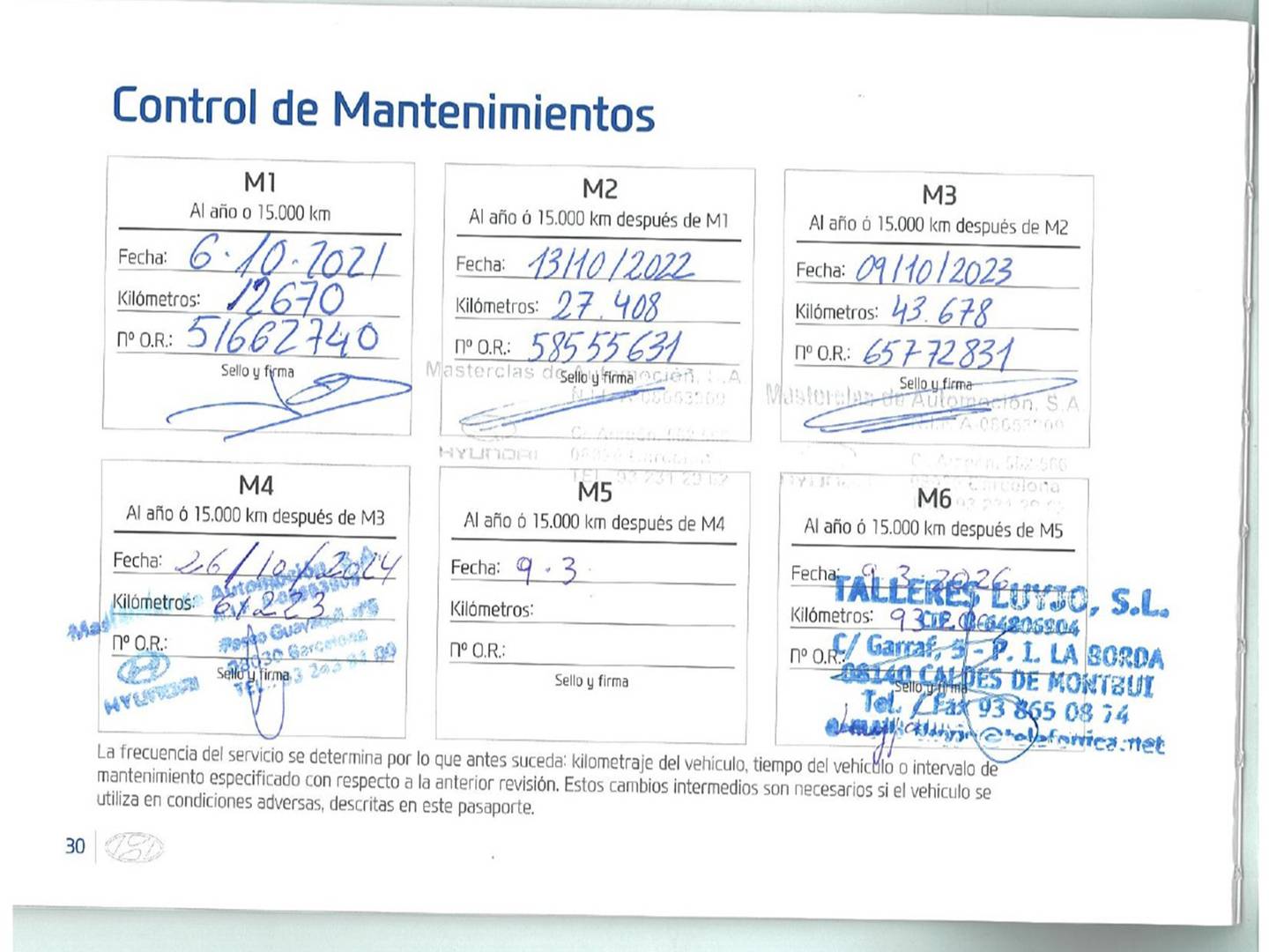 Foto del mantenimiento del Hyundai Kona Hyundai Kona 1.6 GDI HEV Tecno Red DCT (141 CV)