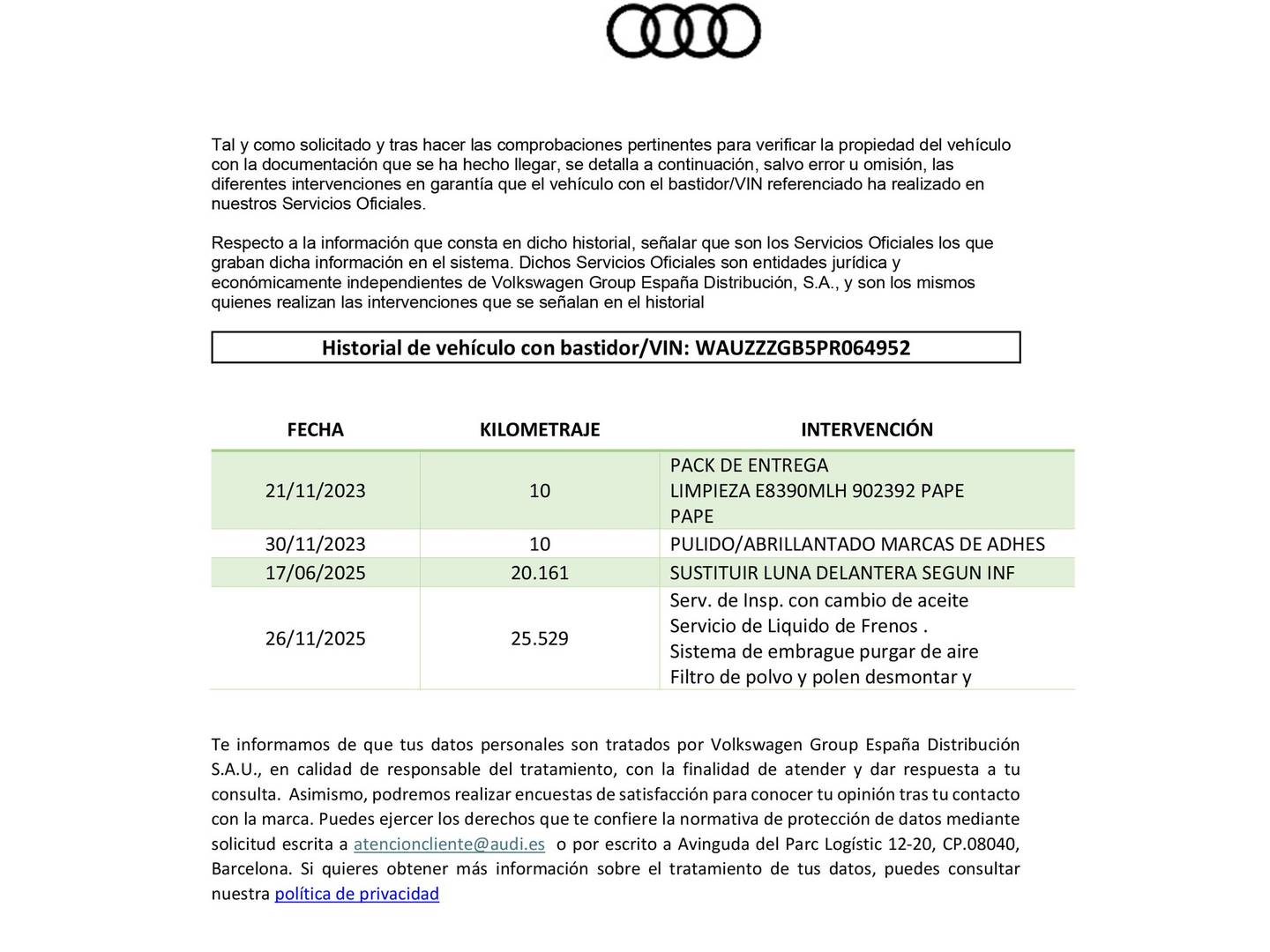 Foto del mantenimiento del Audi A1 Audi A1 Sportback Advanced 30 TFSI (110 CV)