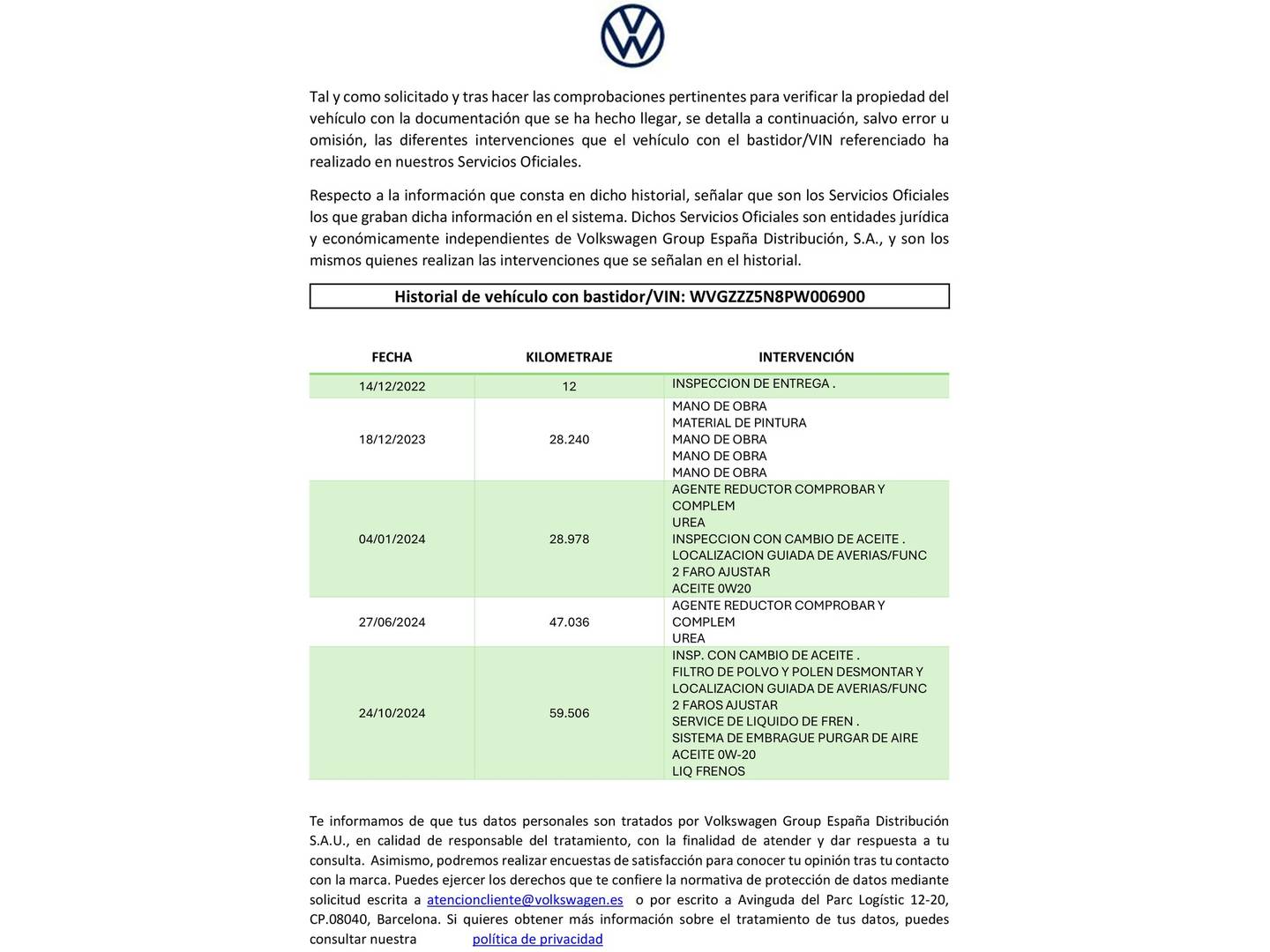 Foto del mantenimiento del Volkswagen Tiguan Volkswagen Tiguan Life 2.0 TDI(150 CV)