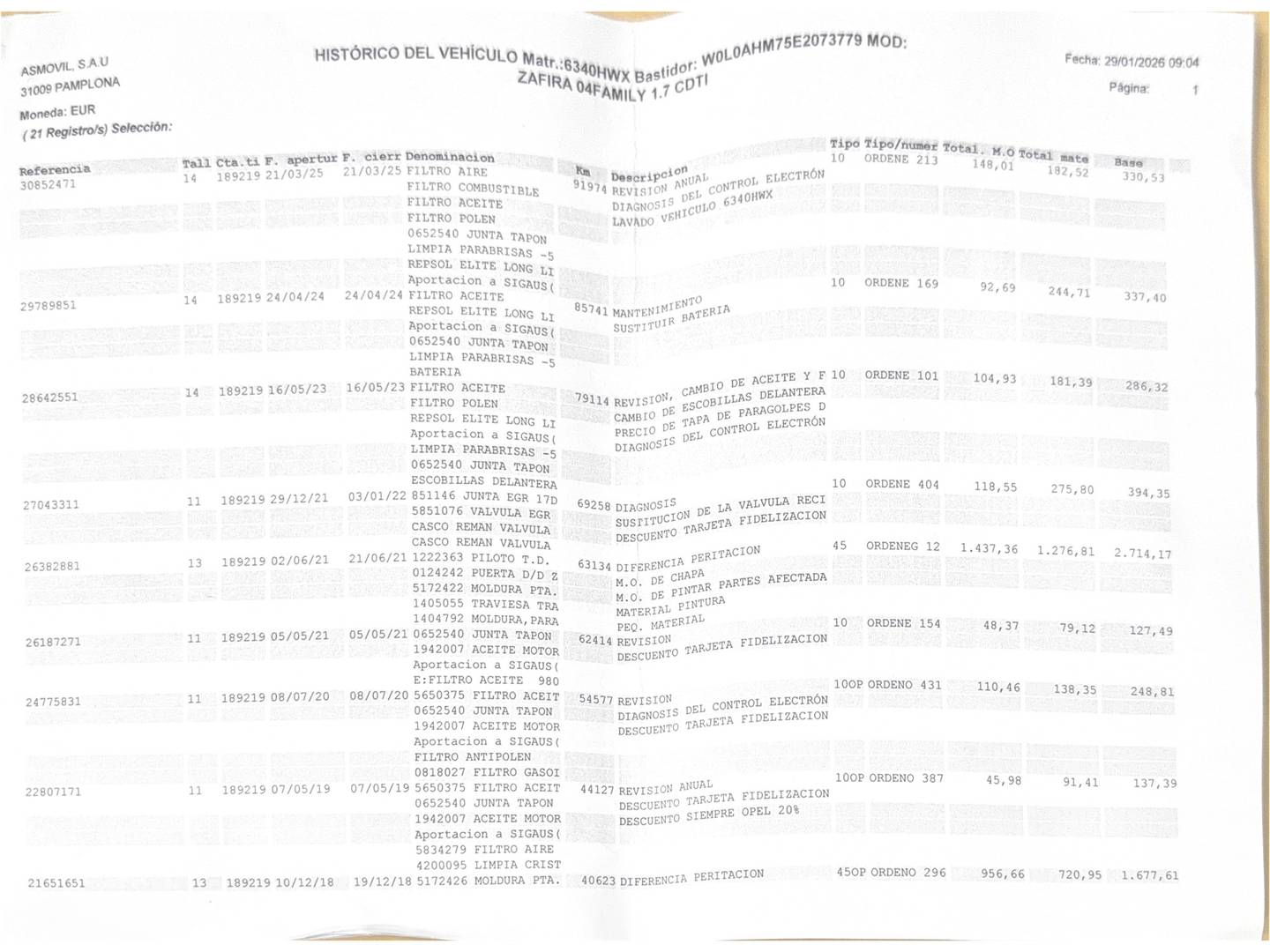 Foto del mantenimiento del Opel Zafira Opel Zafira 1.7 CDTI Family (125 CV) 7 Plazas