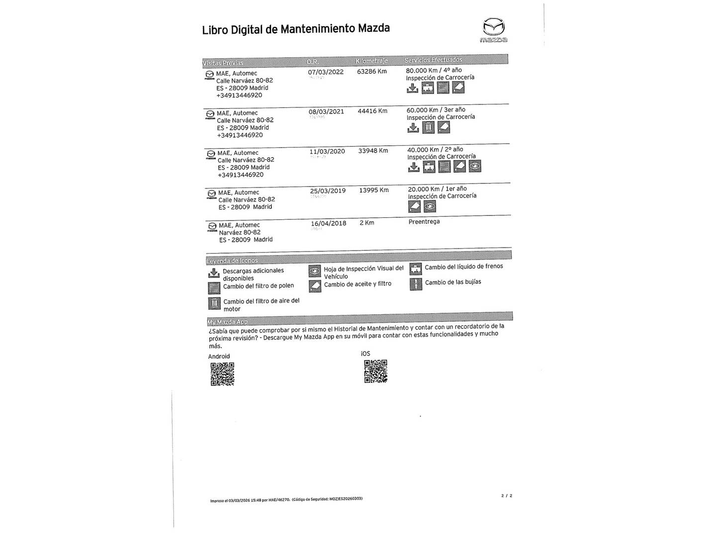 Foto del mantenimiento del Mazda CX-5 Mazda CX-5 2.0 GE Zenith 2WD (165 CV)